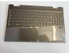5CB1A22433 Lenovo COVER Upper Case ASM_FRA L82BJ DM
