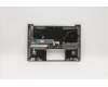 Lenovo 5CB1B02458 COVER Upper Case ASM_SPA W 20V9 MG
