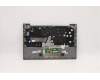 Lenovo 5CB1B02574 COVER Upper Case ASM_ILD C 20VF MGBL