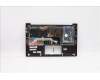 Lenovo 5CB1B05312 COVER Upper Case ASM_AR-E Q 82A3 OC