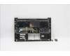 Lenovo 5CB1B05496 COVER Upper Case ASM_SA Q 82A3 DM