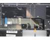 5CB1B05496 Lenovo COVER Upper Case ASM_SA Q 82A3 DM