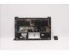 Lenovo 5CB1B06124 COVER Upper Case ASM_TI Q 82A3 DM