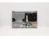 Lenovo 5CB1B07491 COVER UpperCaseASM_NORDICL20V3MGRBL