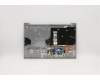 Lenovo 5CB1B07608 COVER Upper Case ASM_ARA L20V3 MGRBL