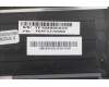 5CB1B10131 Lenovo COVER Upper Case ASM_RU Q82AC GY