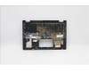 Lenovo 5CB1B36436 COVER Upper Case ASM_POR W82HS FP BL AB
