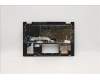 Lenovo 5CB1B36450 COVER Upper Case ASM_NORDIC W82HS FPBLAB