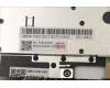 Lenovo 5CB1B36475 COVER Upper Case ASM_ARA W82HS FP AB