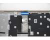 Lenovo 5CB1B85898 COVER Upper CaseASM_SWSL82H8NFPSDNBL