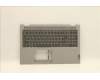 Lenovo 5CB1B96207 C-Abdeckung mit Tastatur, Ukraine, Platingrau, Hintergrundbeleuchtung, Fingerabdruck