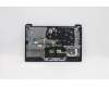 Lenovo 5CB1B97620 COVER Upper Case ASM_ENG L82H7 AB FP BLD