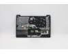 Lenovo 5CB1B97637 COVER Upper Case ASM_RUS L82H7 AB FP BLD