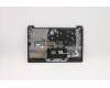 Lenovo 5CB1B97638 COVER Upper Case ASM_SLV L82H7 AB FP BLD