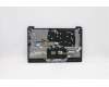 Lenovo 5CB1B97667 COVER Upper Case ASM_BEL L82H7 AB FPNBLD
