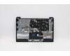Lenovo 5CB1B97771 COVER Upper Case ASM_RUS L82H7 ABNFPNBLD
