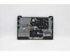 Lenovo 5CB1B97783 COVER Upper Case ASM_SWS L82H7 ABNFPNBLD