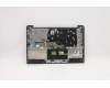 Lenovo 5CB1B97791 COVER Upper Case ASM_ARA L82H7 AG FP BLD