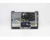 Lenovo 5CB1B97796 COVER Upper Case ASM_ENG L82H7 AG FP BLD
