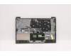 Lenovo 5CB1C04386 COVER Upper Case ASM_SWS L82H7 AG FPNBLD