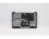 Lenovo 5CB1C04414 COVER Upper Case ASM_NORDICL82H7AGNFPBLD