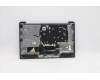 Lenovo 5CB1C04426 COVER Upper Case ASM_ENG L82H7 AGNFPNBLD