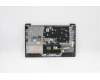 Lenovo 5CB1C04436 COVER Upper Case ASM_TC L82H7 AG NFPNBLD