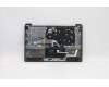 Lenovo 5CB1C04443 COVER Upper Case ASM_HBW L82H7 AGNFPNBLD