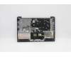 Lenovo 5CB1C04445 COVER Upper CaseASM_NORDICL82H7AGNFPNBLD