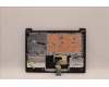 Lenovo 5CB1C04985 COVER Upper Case ASM_PO L81X7 NFPBKDIS