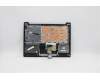 Lenovo 5CB1C05093 COVER Upper Case ASM_SW L81X7 NFPABDIS