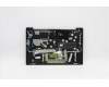 5CB1C13070 Lenovo COVER Upper C82LM AL_ABLU FP BLKB_RUS
