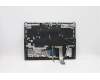 Lenovo 5CB1C14880 COVER UpperCaseASM_BELL82JQSGw/WHWRF