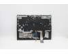 Lenovo 5CB1C14882 COVER UpperCaseASM_BULL82JQSGw/WHWRF