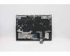 Lenovo 5CB1C14943 COVER UpperCaseASM_ARAL82JQSGw/RGBWRF