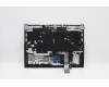 Lenovo 5CB1C14948 COVER UpperCaseASM_ENGL82JQSGw/RGBWRF