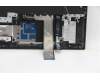Lenovo 5CB1C14961 COVER UpperCaseASM_ITAL82JQSGw/RGBWRF