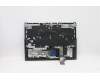 Lenovo 5CB1C14963 COVER UpperCaseASM_KORL82JQSGw/RGBWRF