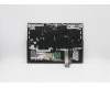 Lenovo 5CB1C14968 COVER UpperCaseASM_SLVL82JQSGw/RGBWRF