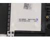 Lenovo 5CB1C17165 COVER Upper Case ASM_SWS L81X8 NFPABDIS