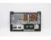 Lenovo 5CB1C18828 COVER Upper Case ASM_ENG L82KD BK TEX