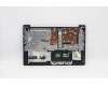 Lenovo 5CB1C18836 COVER Upper Case ASM_HUN L82KD BK TEX