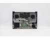 Lenovo 5CB1C19252 COVER Upper Case ASM_ARA L82NC SGY