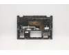 Lenovo 5CB1C19404 COVER Upper Case ASM_HG W 82HU FB PG