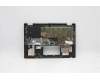 Lenovo 5CB1C48280 COVER Upper Case ASM_BE W 82HU FB GY