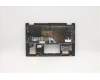 Lenovo 5CB1C67892 COVER Upper Case ASM_ENG W 82HU FB AB