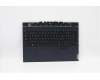 Lenovo 5CB1C74801 C-Cover with keyboard, Belgian, RGB Backlight, UK