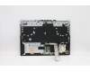 Lenovo 5CB1C74821 COVER Upper Case ASM_LA SPAL82JUBURGBW/F