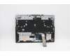 Lenovo 5CB1C74827 COVER Upper Case ASM_SWS L82JUBURGBW/F