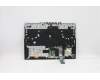 Lenovo 5CB1C74830 COVER Upper Case ASM_TUR L82JUBURGBW/F